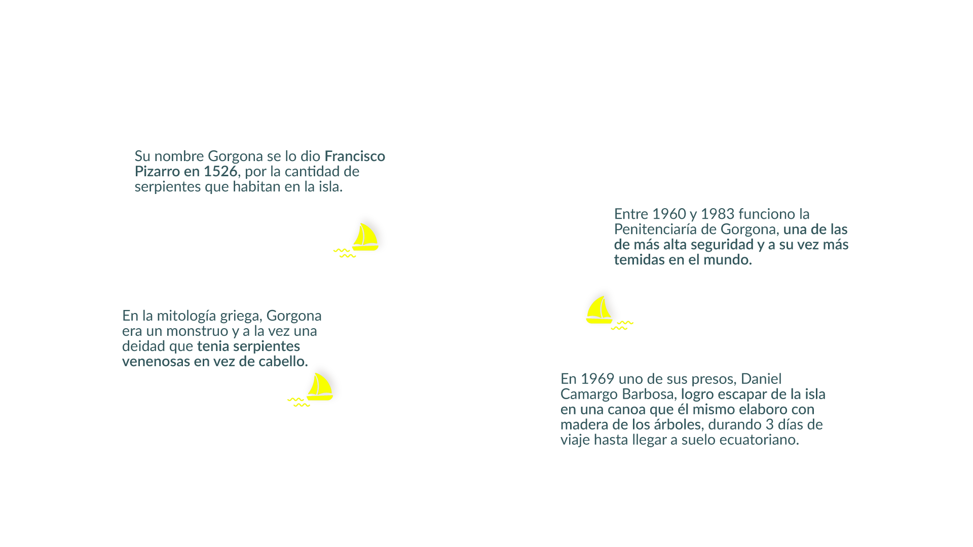 Mapa Isla Gorgona