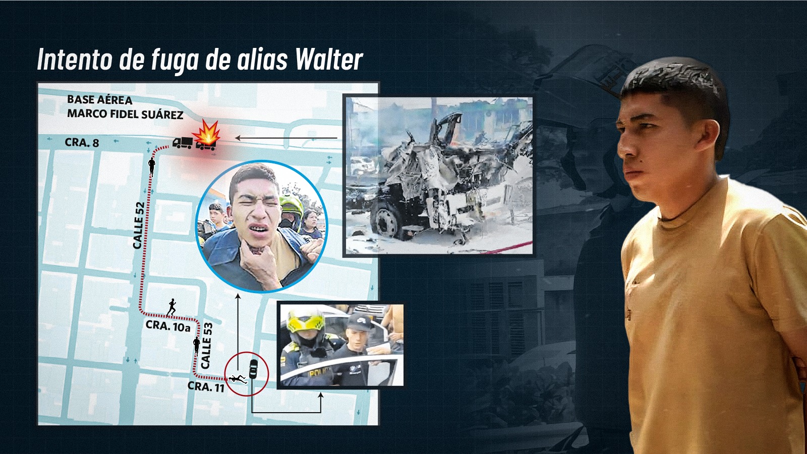 Alias Pepo, el padre de Walter Yonda, asegura ser un desmovilizado, pero hemos encontrado que utiliza esta condición para acercarse a miembros de la Fuerza Pública